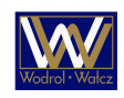 Wodrol Watcz